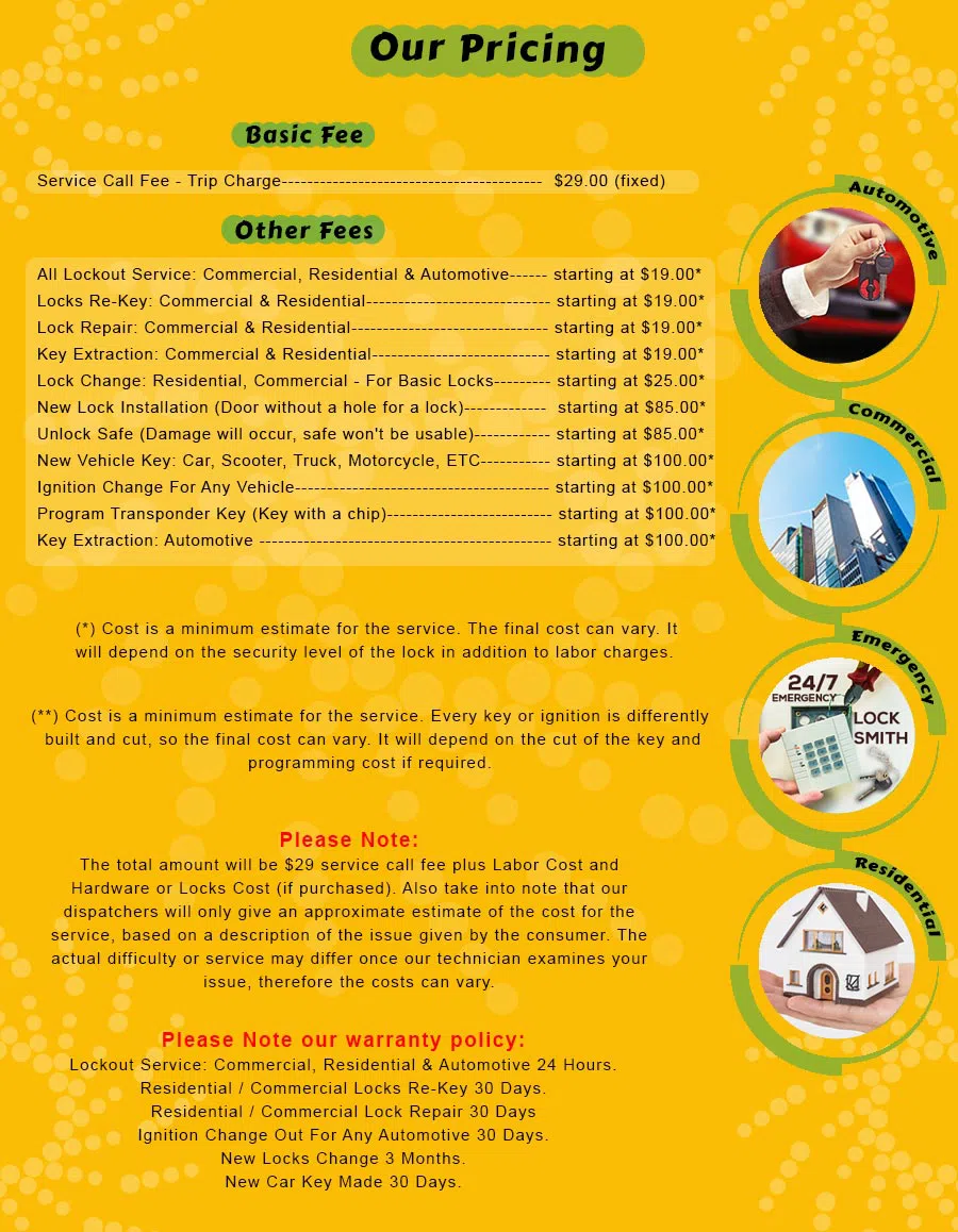 Hollywood Expert Locksmith Hollywood, FL 954-283-1779